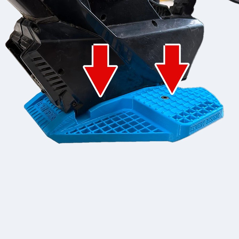 Test it